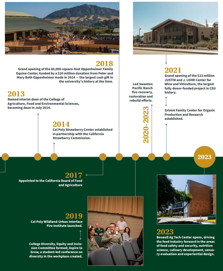 A graphic for Andy Thulin's retirement.