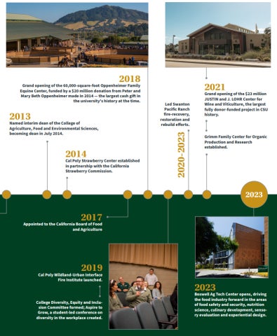 A graphic for Andy Thulin's retirement.