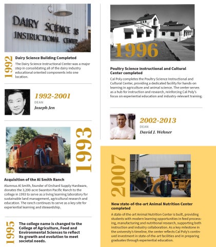A graphic with a timeline of college milestones between 1992 and 2007. 