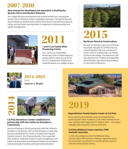 A graphic with a timeline of college milestones between 2007 and 2019. 