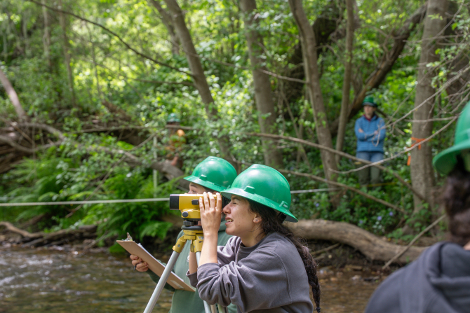 Students use photo-monitoring, hydrologic instrumentation and survey channel morphology to perform research at Swanton Pacific Ranch.